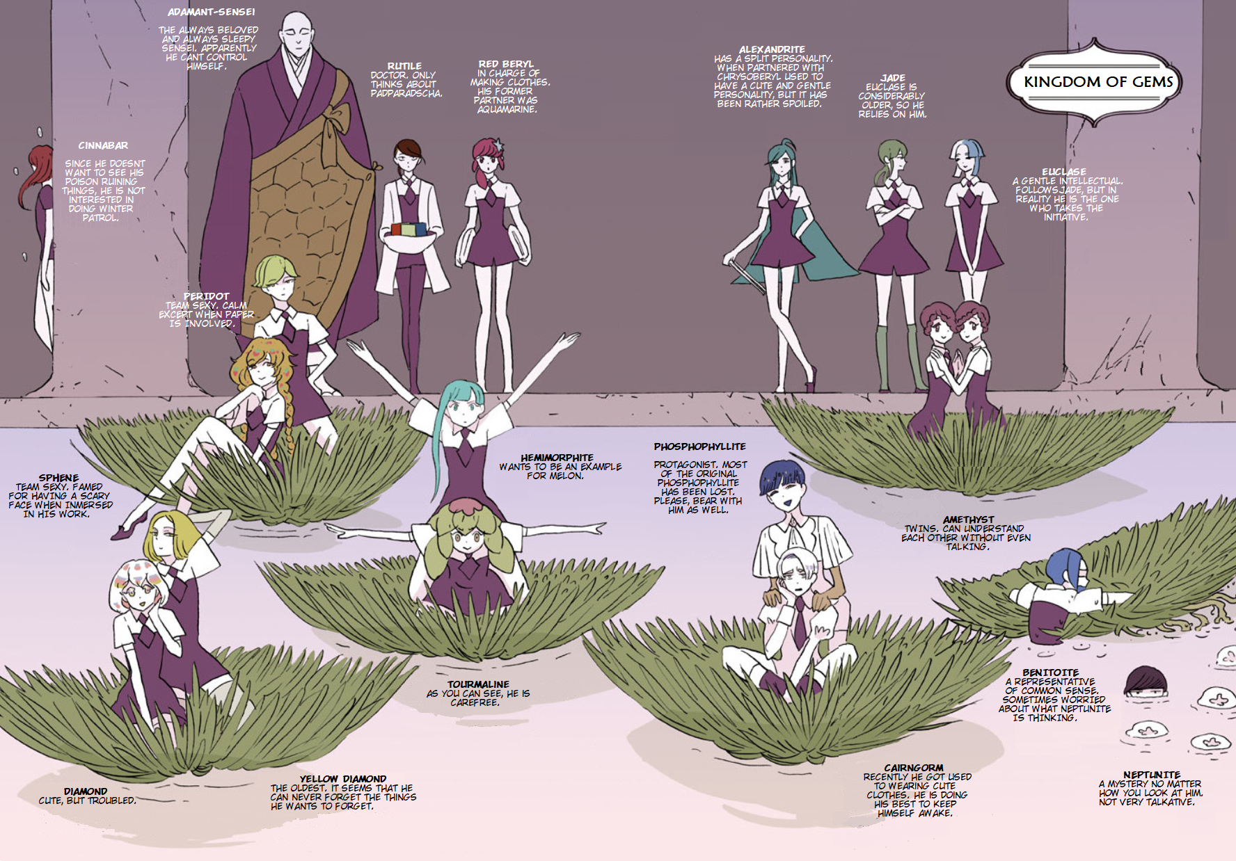 Read Land of the Lustrous ENGLISH Manga Online