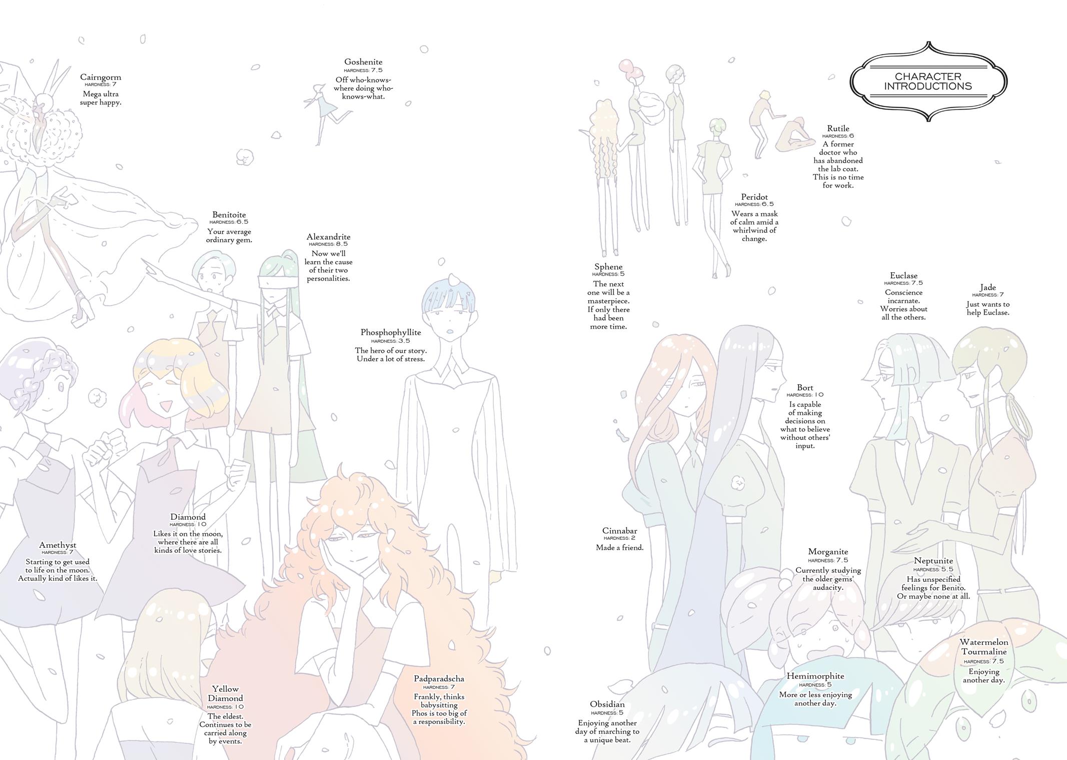 Read Land of the Lustrous ENGLISH Manga Online