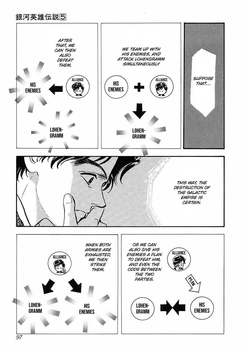 Read Legend of Galactic Heroes by Michihara Katsumi ENGLISH Manga Online