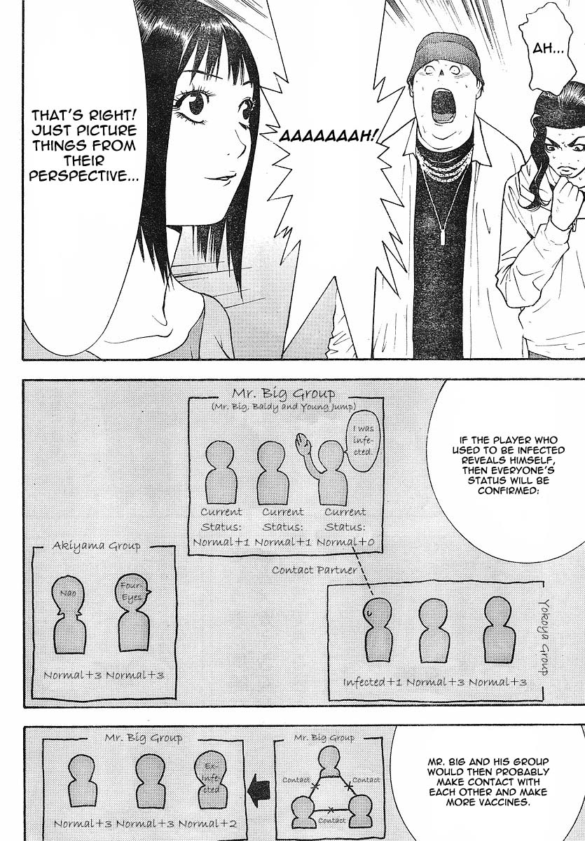 Read Liar Game ENGLISH Manga Online