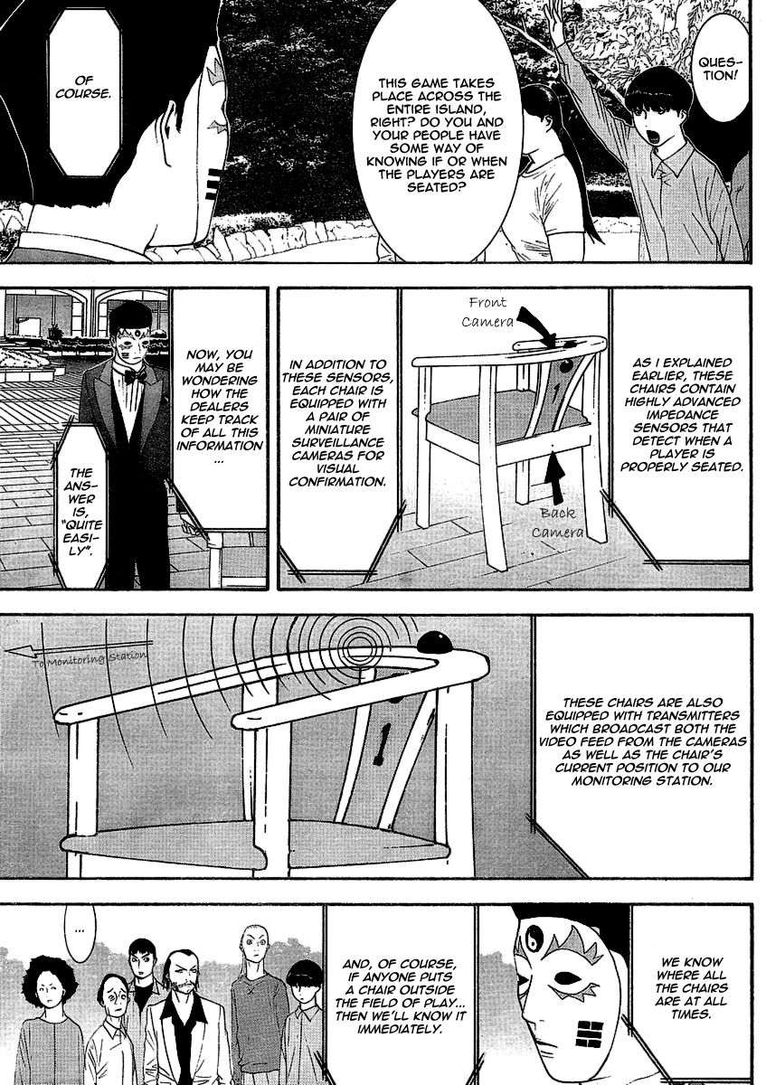 Read Liar Game ENGLISH Manga Online
