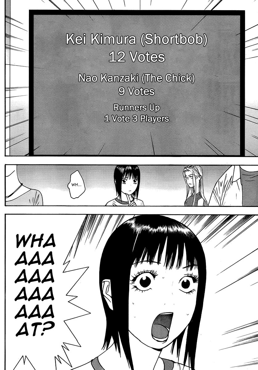 Read Liar Game ENGLISH Manga Online