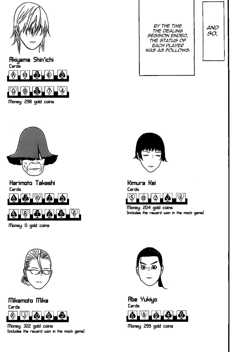 Read Liar Game ENGLISH Manga Online