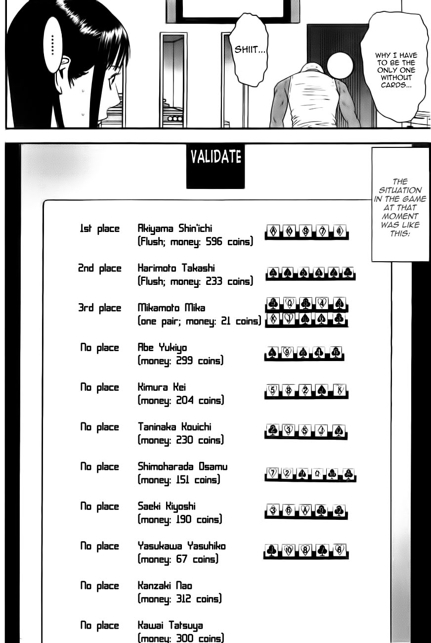 Read Liar Game ENGLISH Manga Online