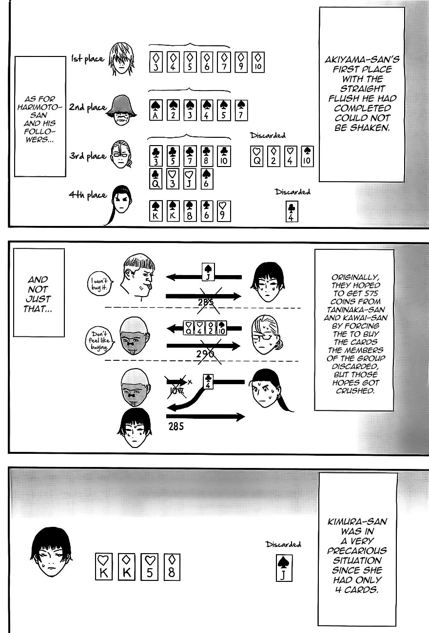 Read Liar Game ENGLISH Manga Online