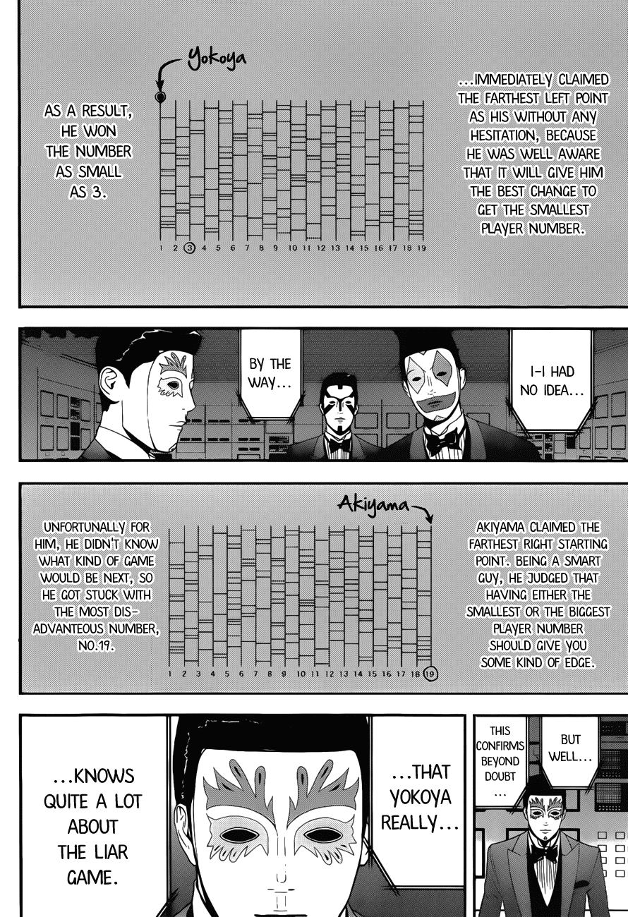 Read Liar Game ENGLISH Manga Online