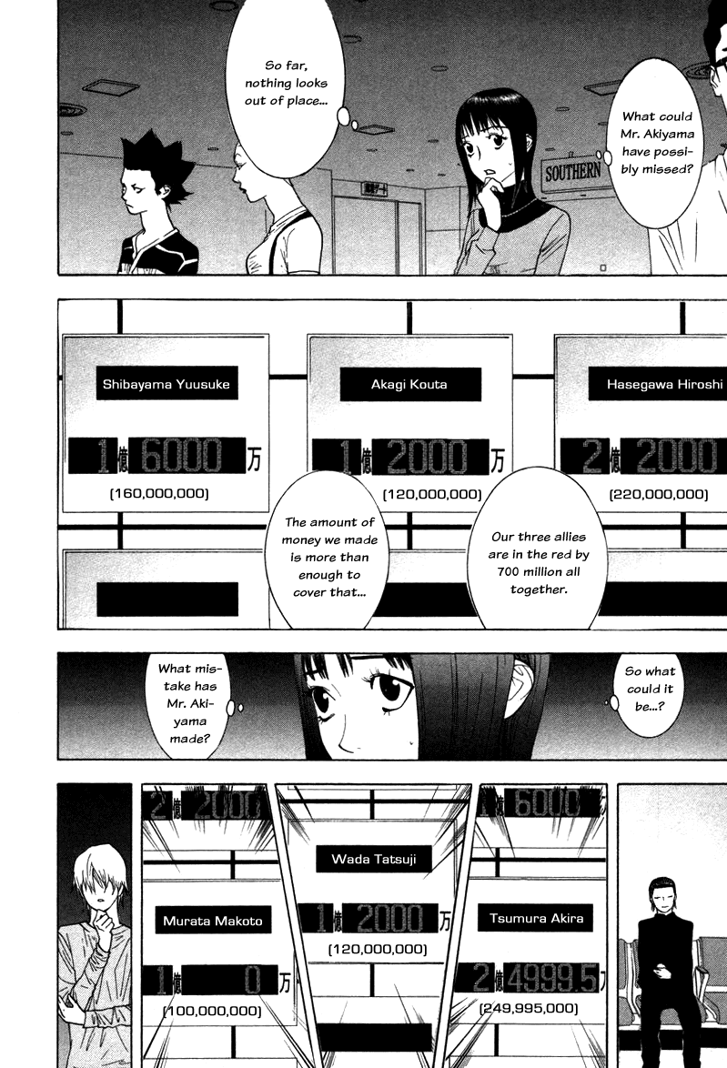 Read Liar Game ENGLISH Manga Online