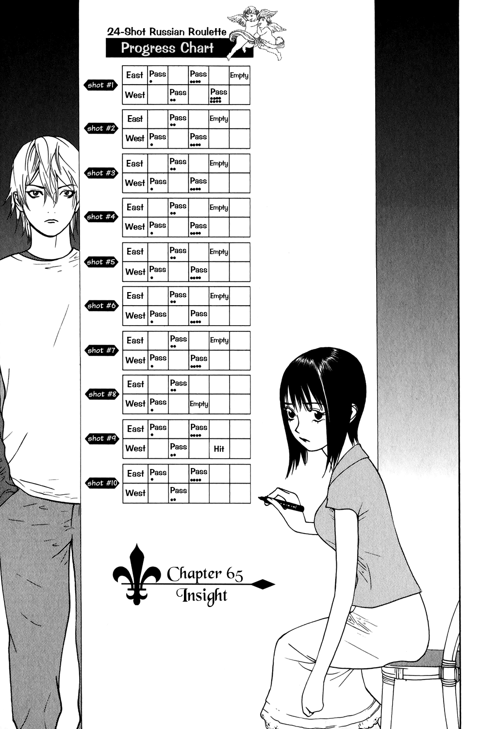 Read Liar Game ENGLISH Manga Online