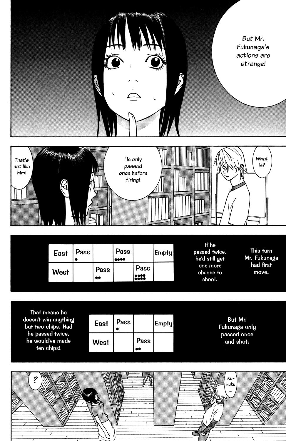 Read Liar Game ENGLISH Manga Online