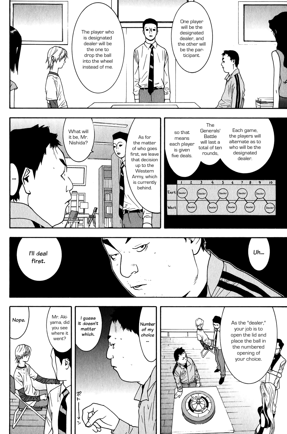 Read Liar Game ENGLISH Manga Online