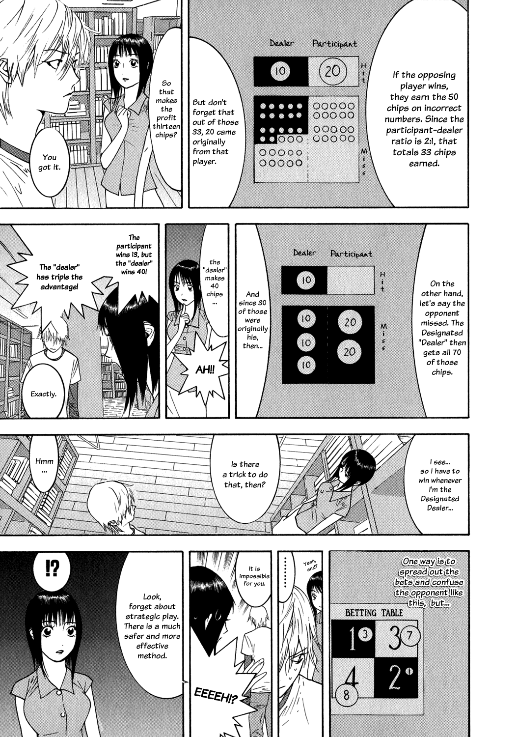 Read Liar Game ENGLISH Manga Online