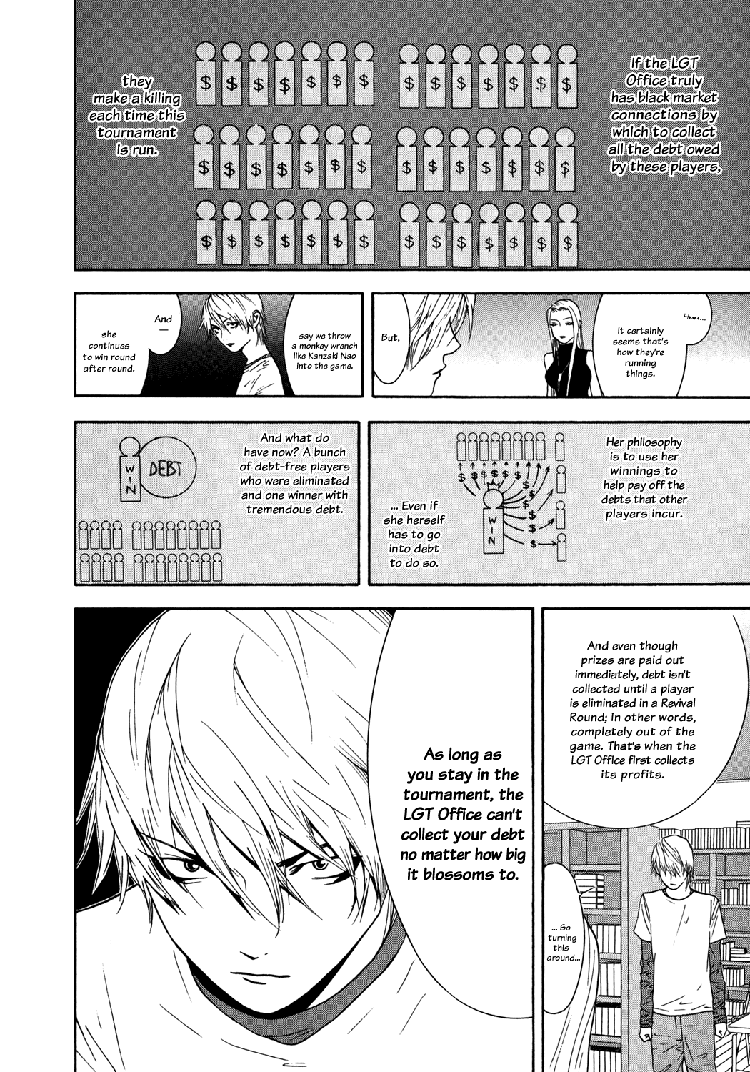 Read Liar Game ENGLISH Manga Online