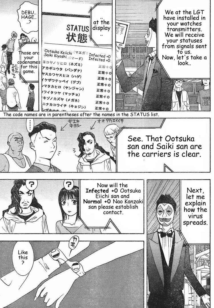 Read Liar Game ENGLISH Manga Online