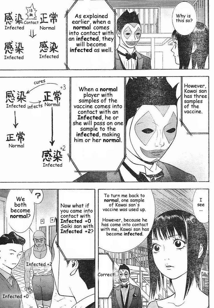 Read Liar Game ENGLISH Manga Online