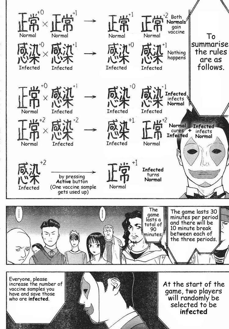 Read Liar Game ENGLISH Manga Online