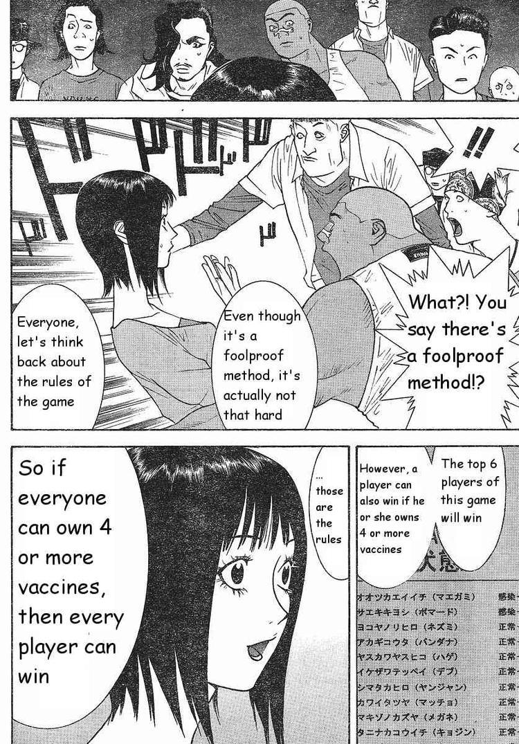 Read Liar Game ENGLISH Manga Online
