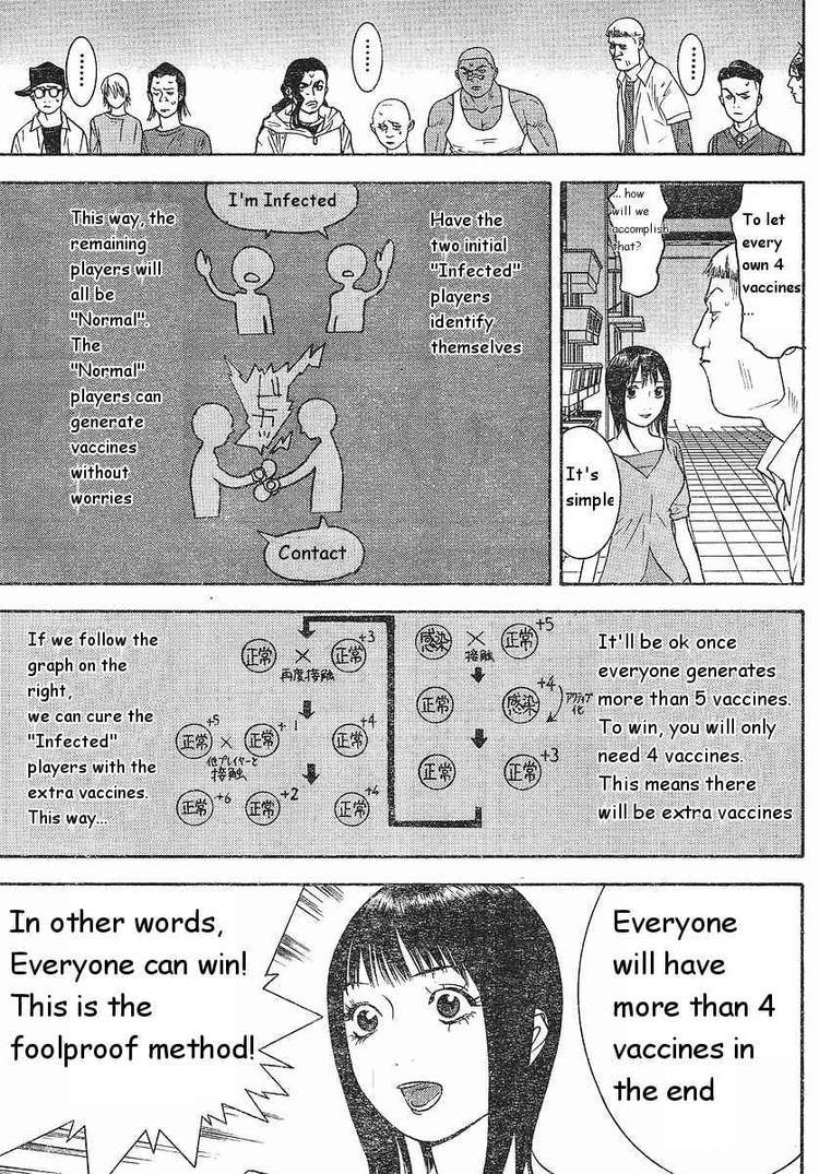 Read Liar Game ENGLISH Manga Online