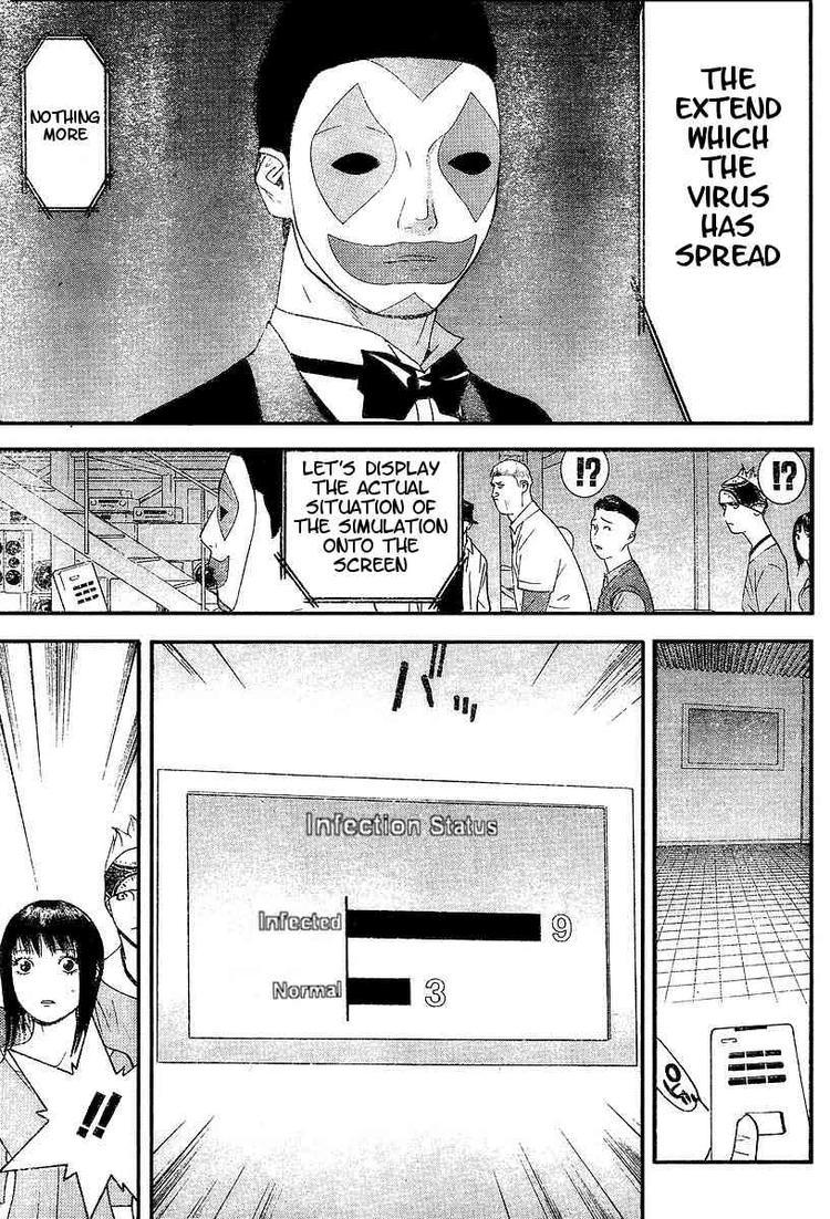 Read Liar Game ENGLISH Manga Online