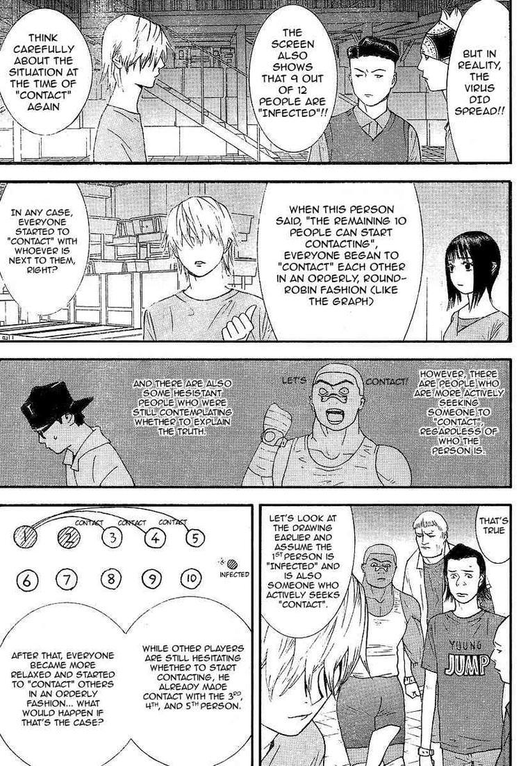 Read Liar Game ENGLISH Manga Online