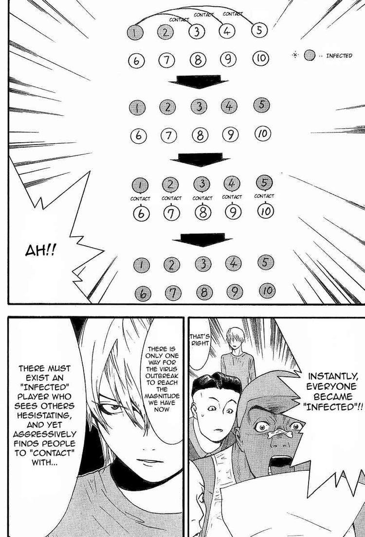 Read Liar Game ENGLISH Manga Online