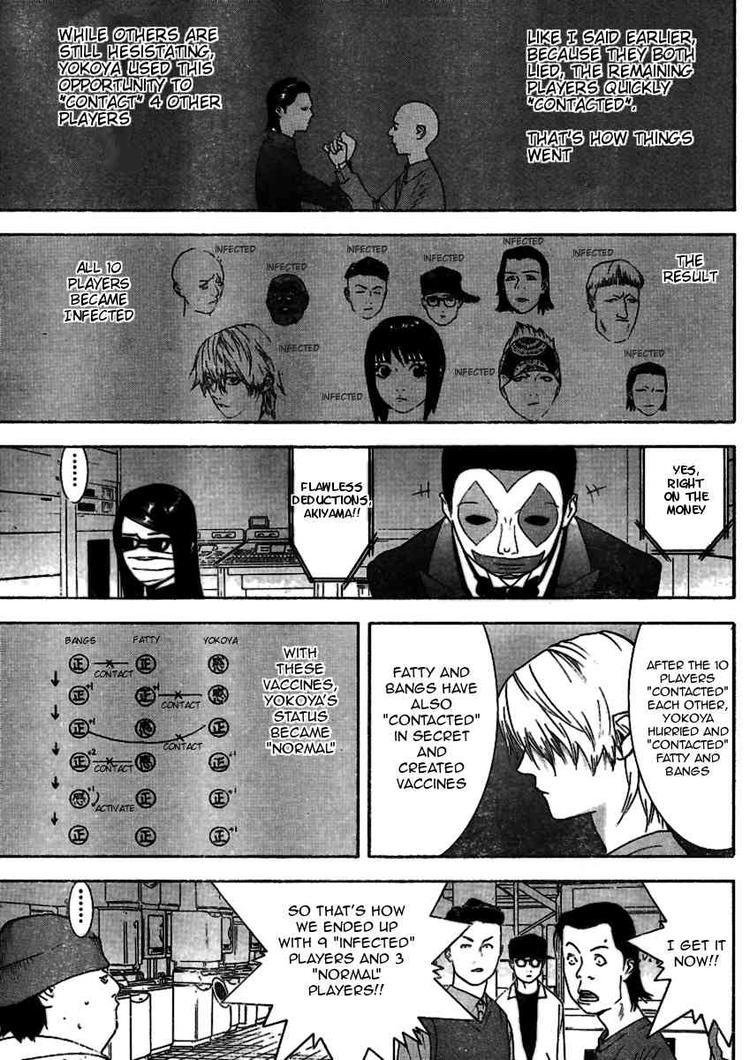 Read Liar Game ENGLISH Manga Online