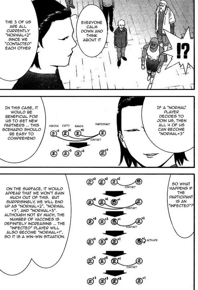 Read Liar Game ENGLISH Manga Online