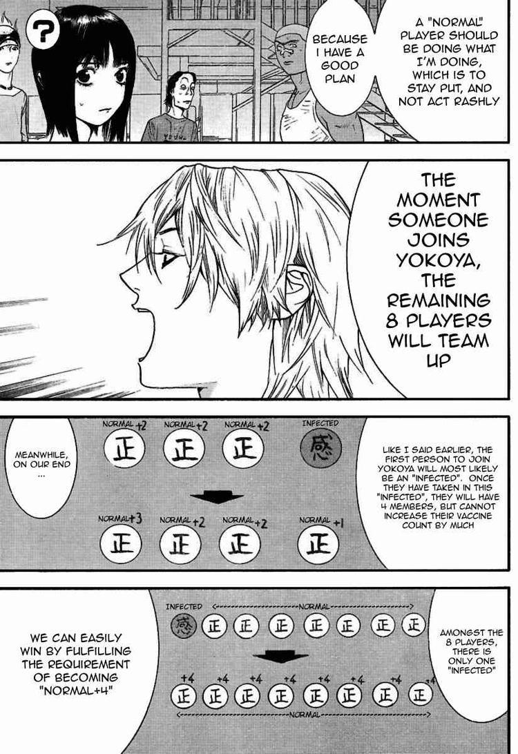 Read Liar Game ENGLISH Manga Online