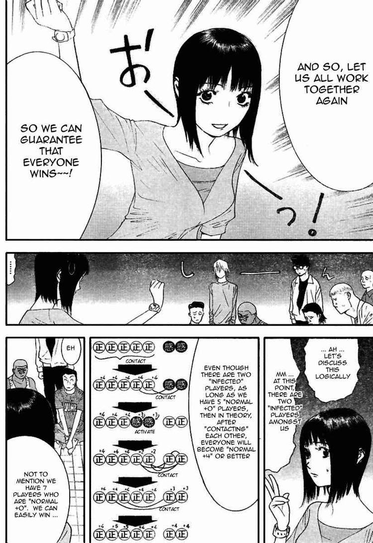 Read Liar Game ENGLISH Manga Online