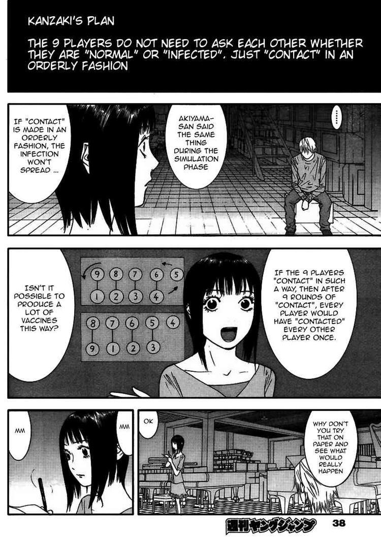 Read Liar Game ENGLISH Manga Online