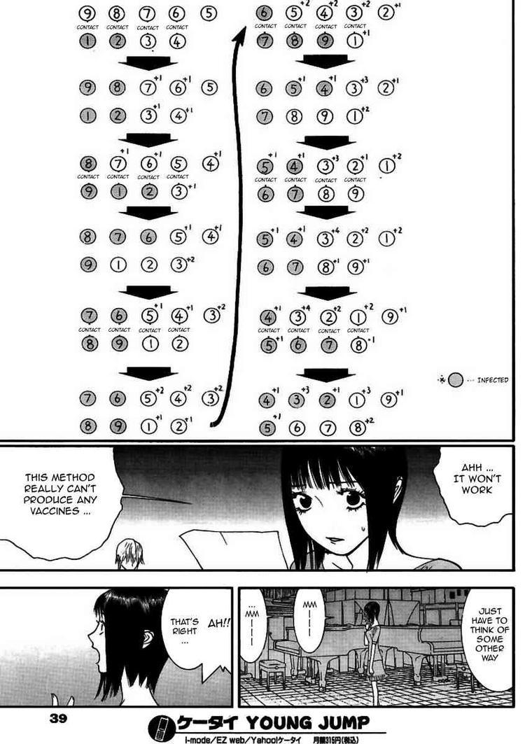 Read Liar Game ENGLISH Manga Online