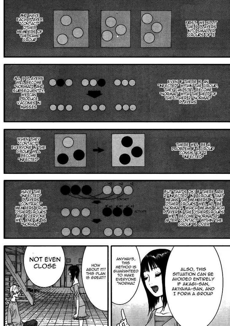 Read Liar Game ENGLISH Manga Online