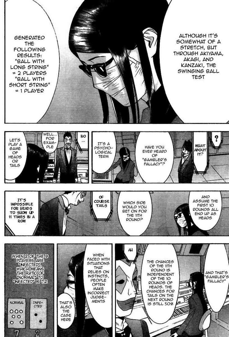 Read Liar Game ENGLISH Manga Online