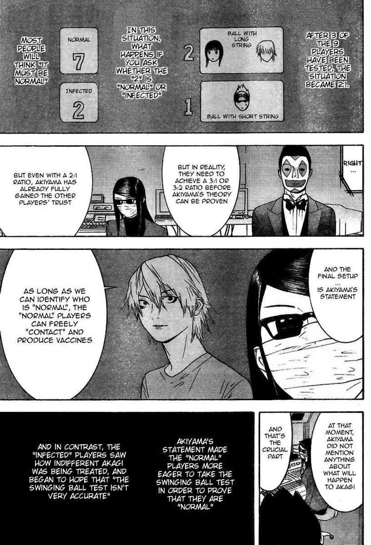 Read Liar Game ENGLISH Manga Online