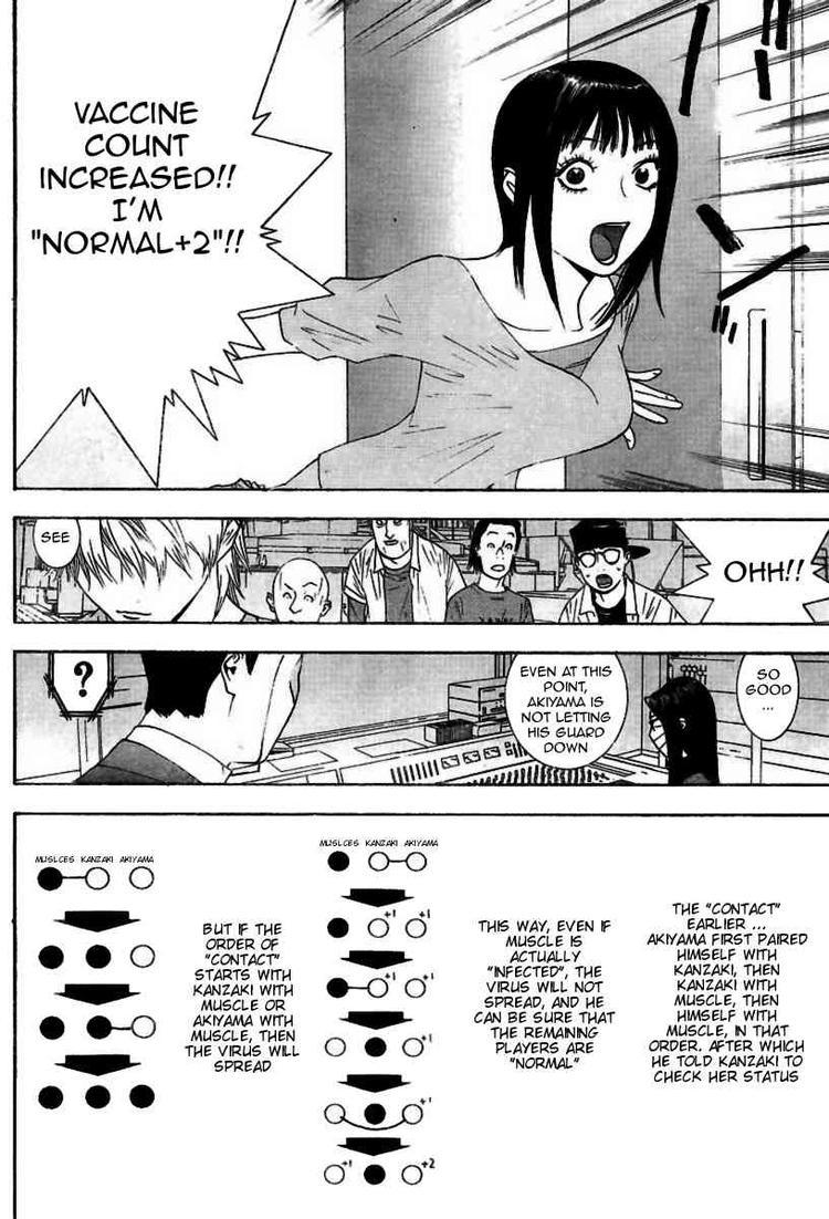 Read Liar Game ENGLISH Manga Online