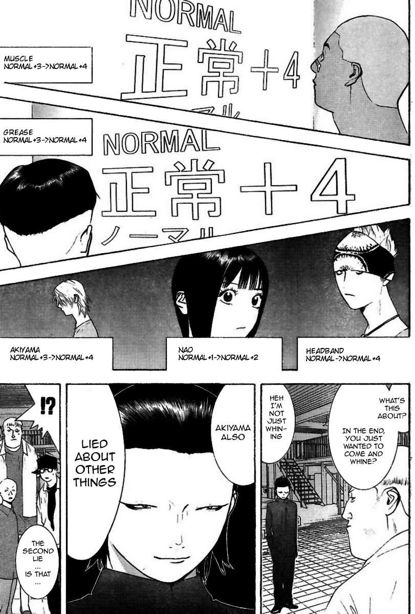 Read Liar Game ENGLISH Manga Online