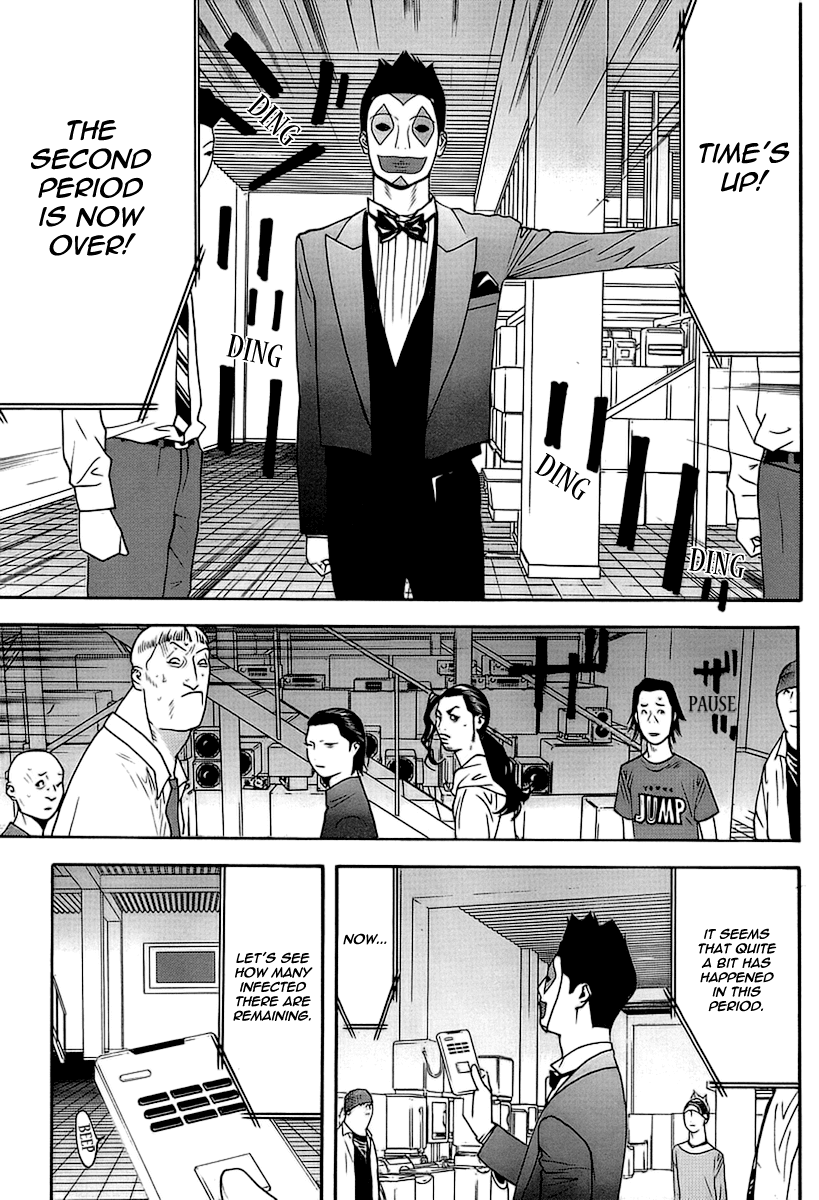 Read Liar Game ENGLISH Manga Online