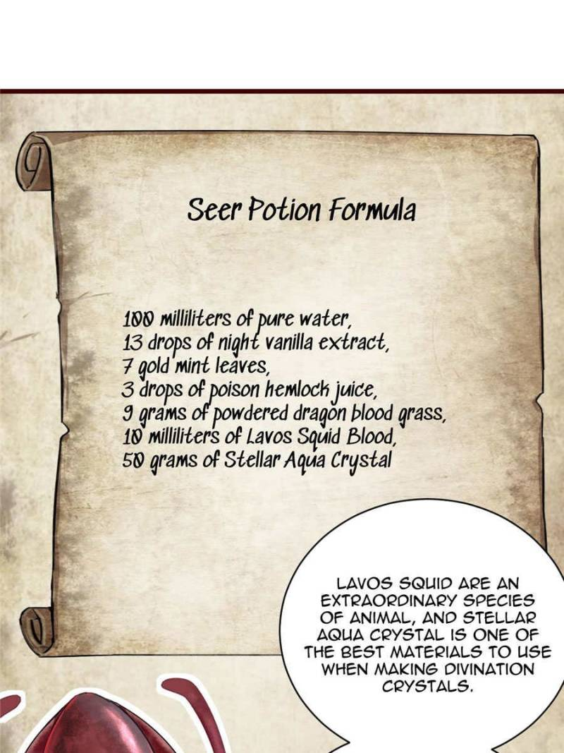 Read Lord of the Mysteries ENGLISH Manga Online