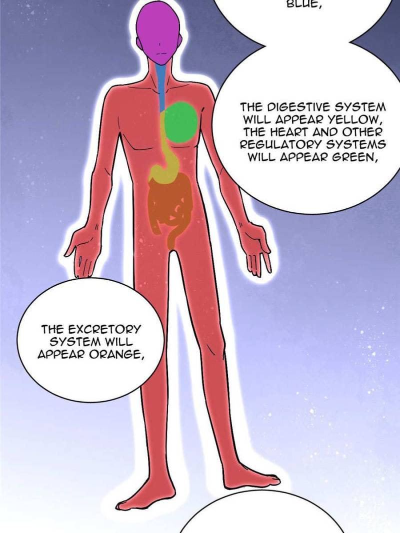 Read Lord of the Mysteries ENGLISH Manga Online