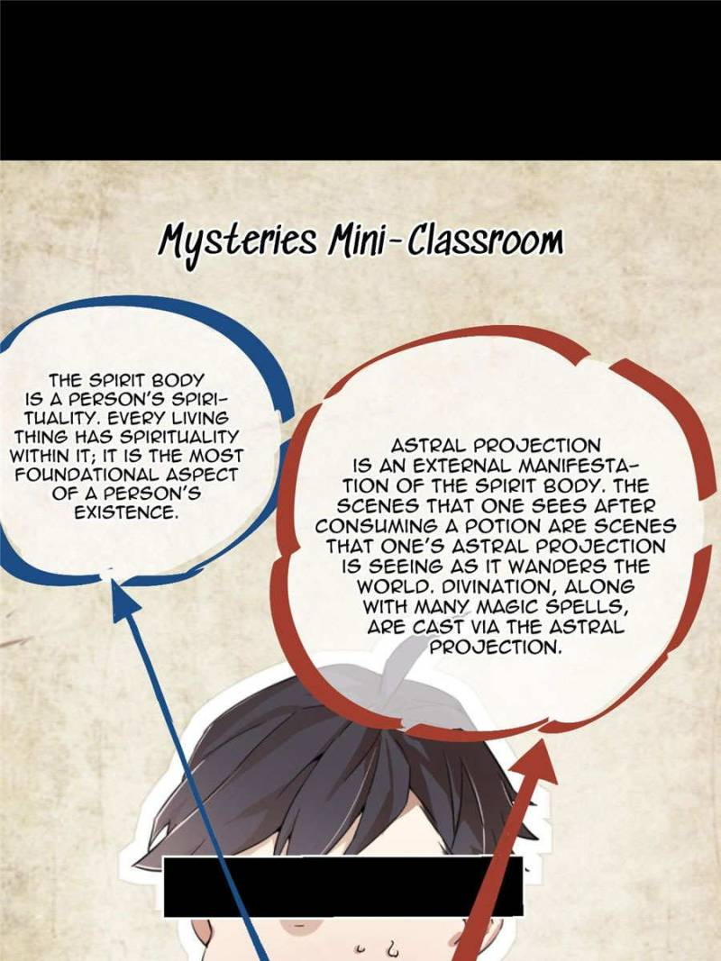 Read Lord of the Mysteries ENGLISH Manga Online