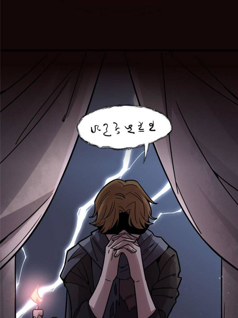 Read Lord of the Mysteries ENGLISH Manga Online