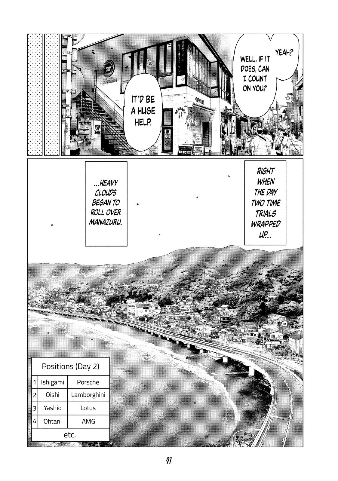 Read MF Ghost ENGLISH Manga Online