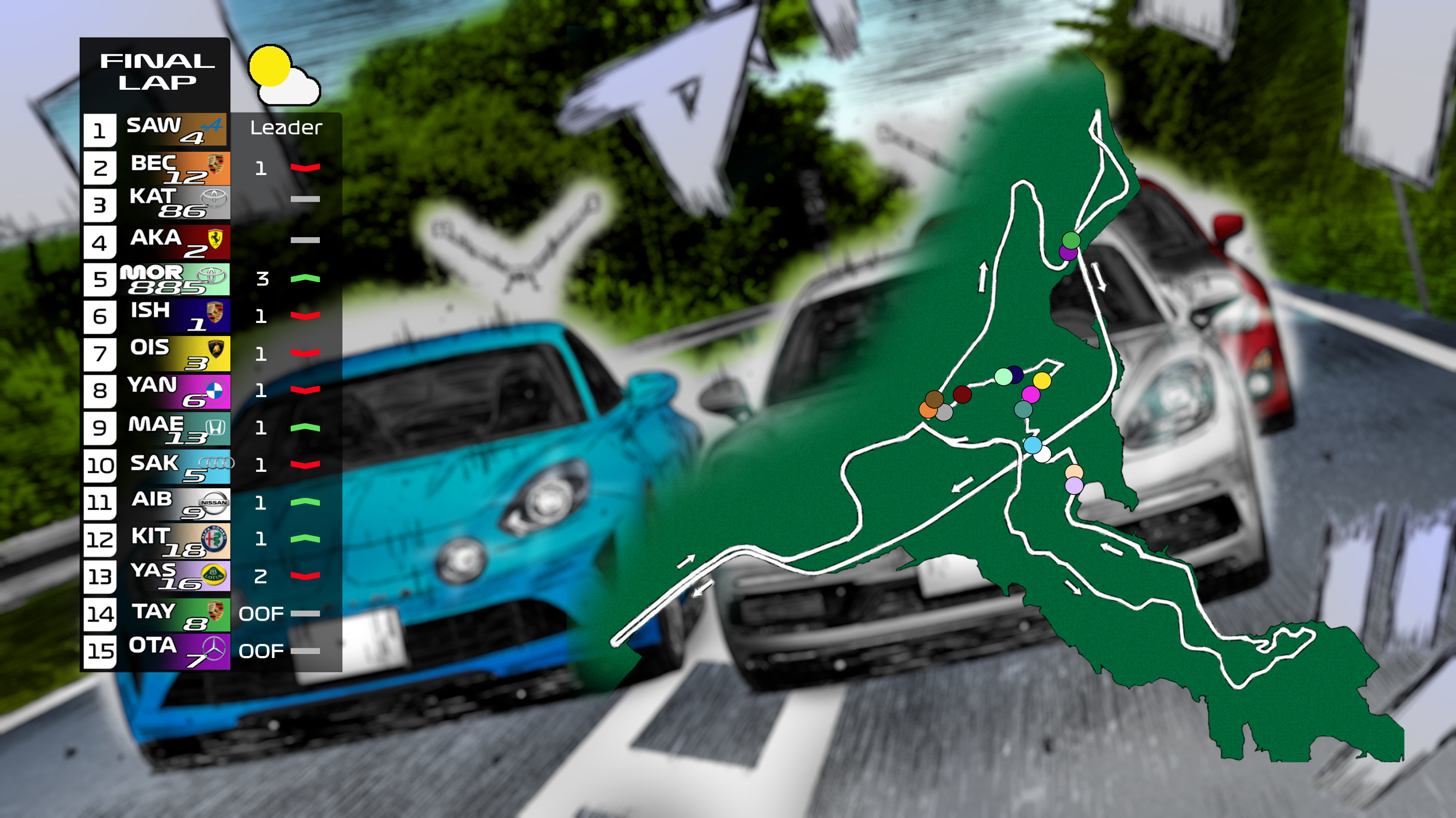 Read MF Ghost ENGLISH Manga Online