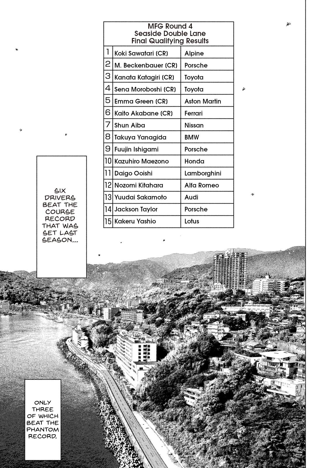 Read MF Ghost ENGLISH Manga Online