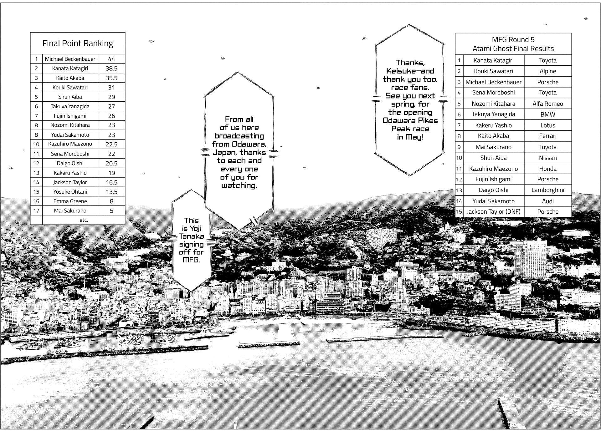 Read MF Ghost ENGLISH Manga Online