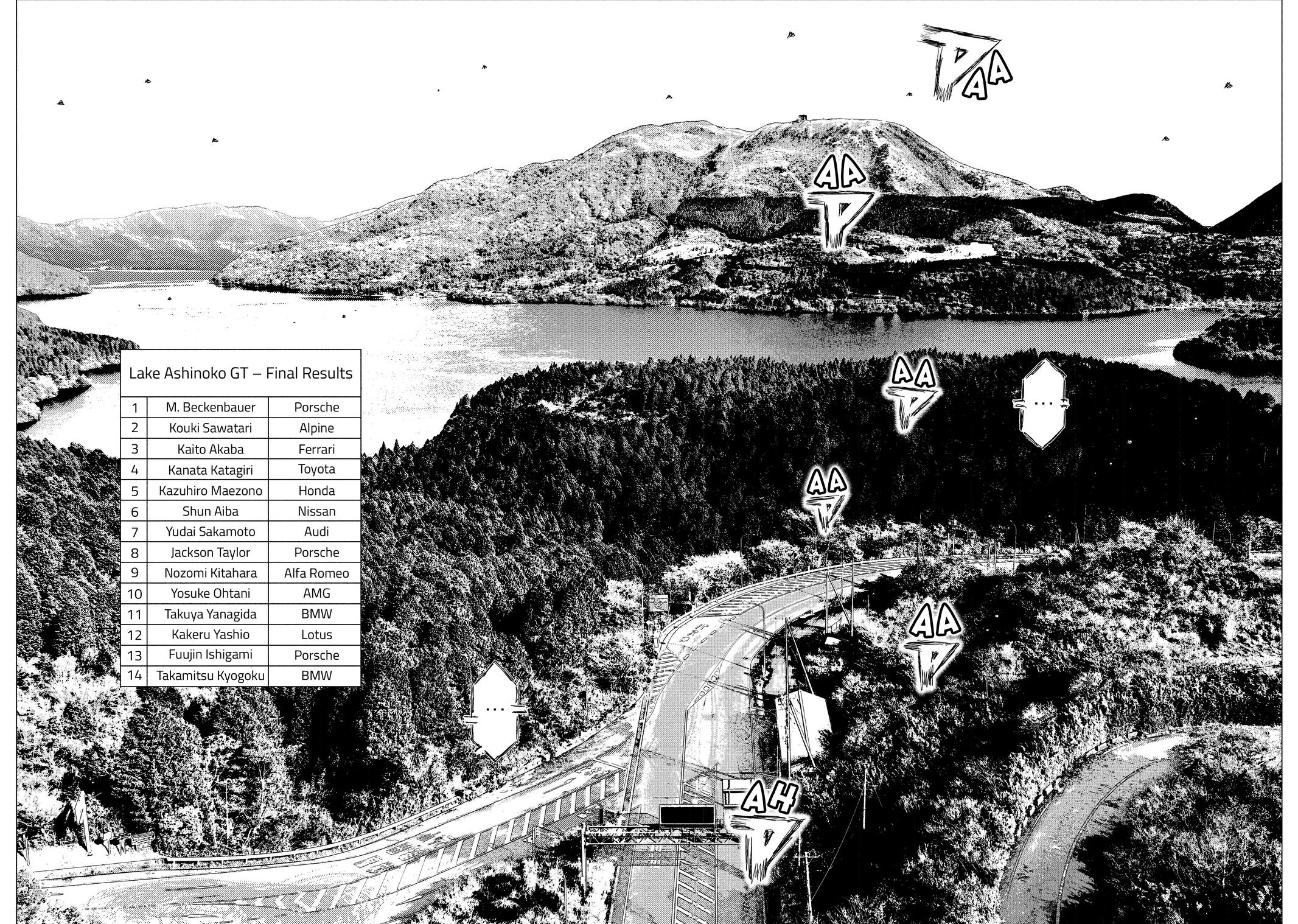 Read MF Ghost ENGLISH Manga Online