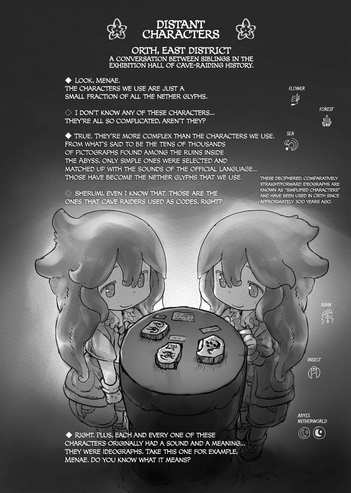 Read Made in Abyss ENGLISH Manga Online