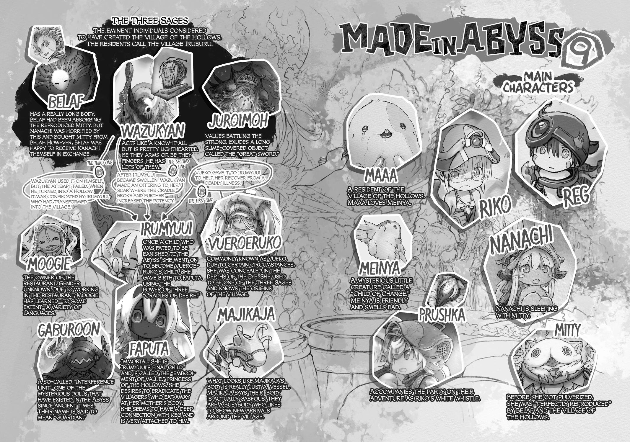Read Made in Abyss ENGLISH Manga Online