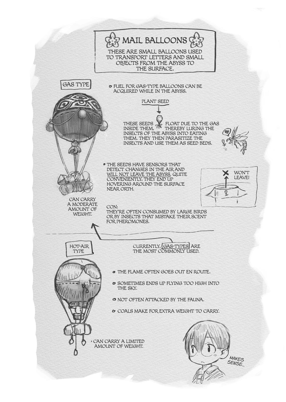 Read Made in Abyss ENGLISH Manga Online