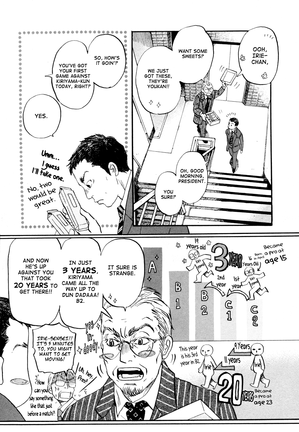 Read March Comes in Like a Lion ENGLISH Manga Online