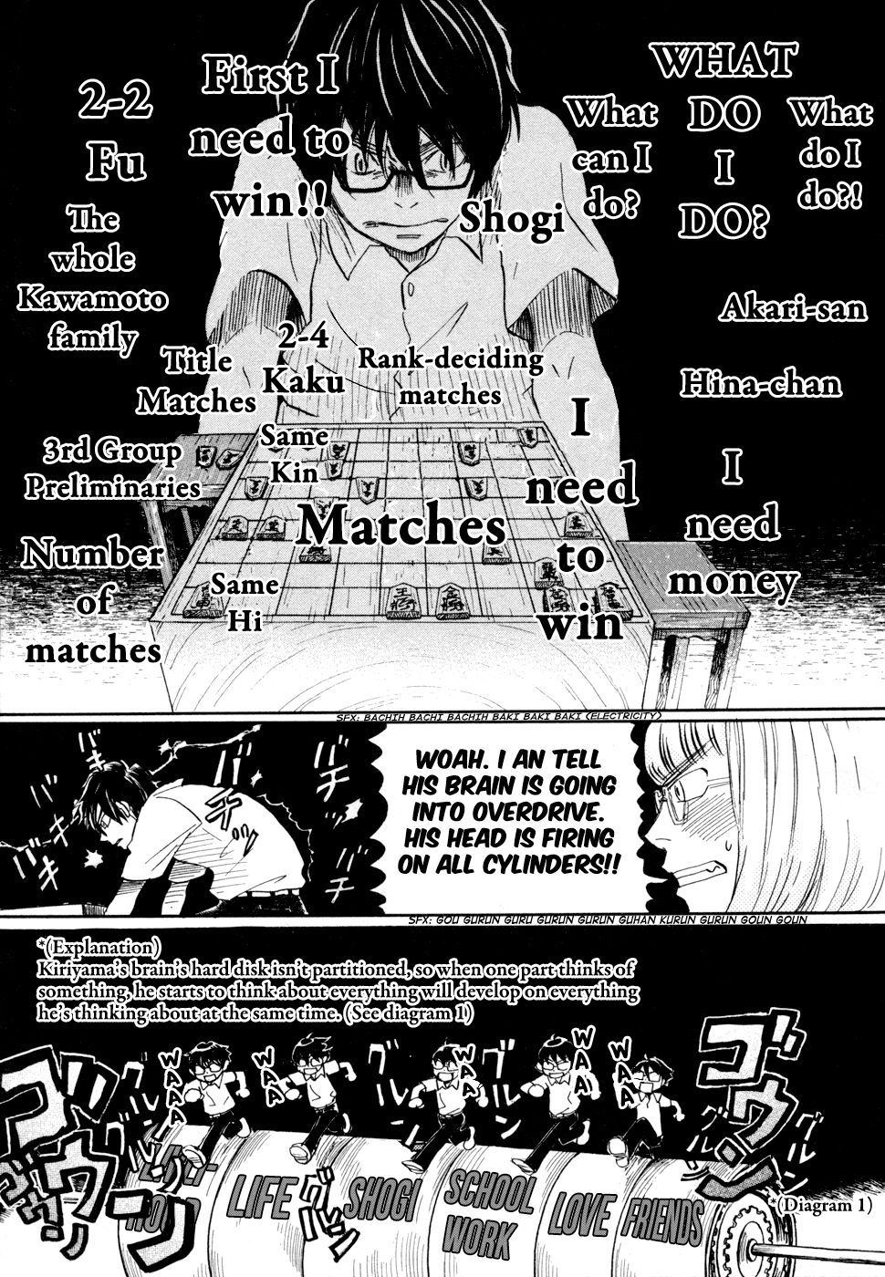Read March Comes in Like a Lion ENGLISH Manga Online